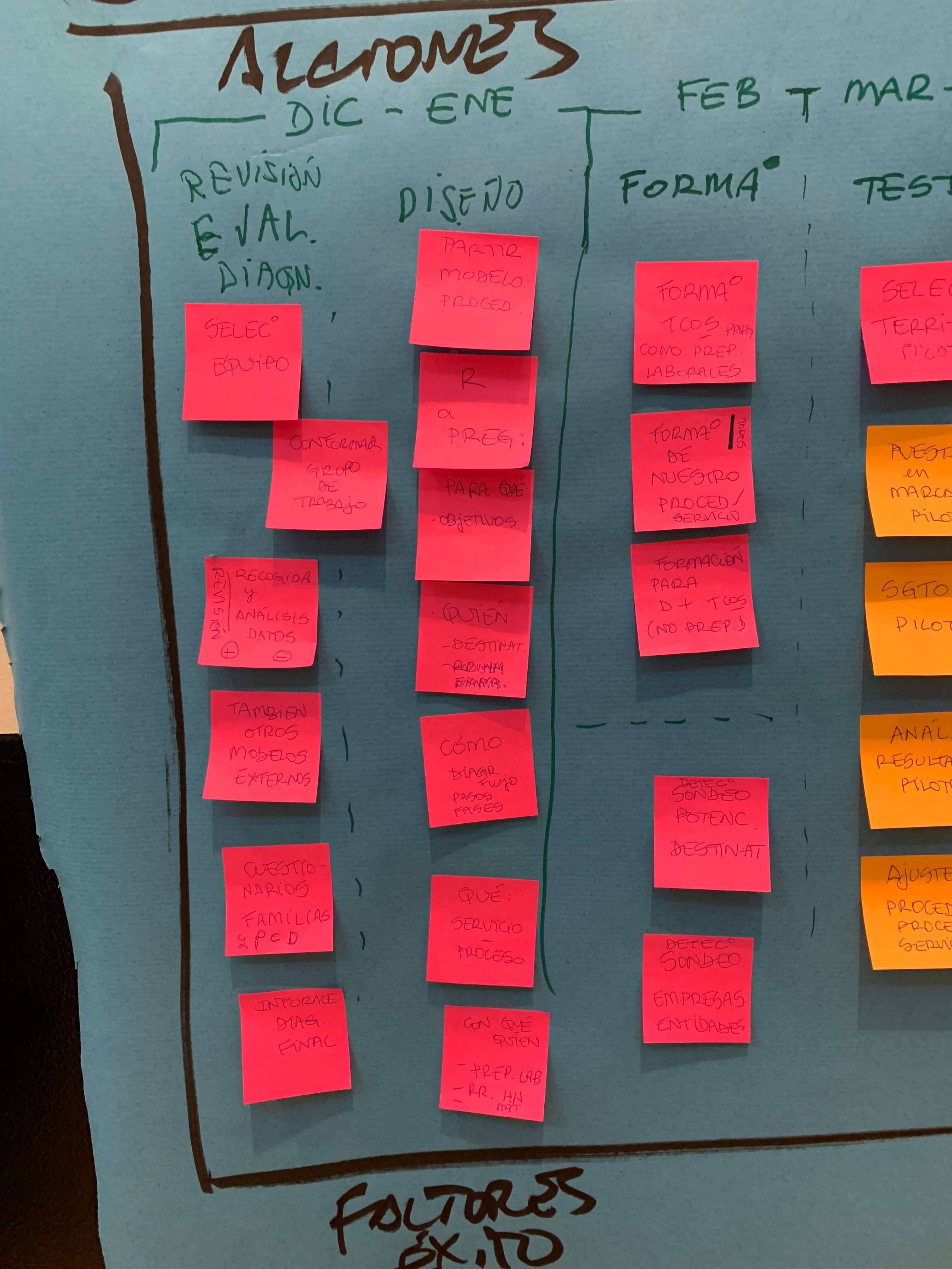 Actuamos donde hay fricción real